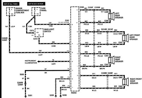 pana pacific radio wiring diagram  comprehensive guide  installing  radio correctly