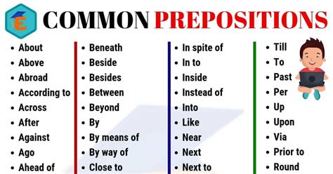 common prepositions list    common prepositions  esl