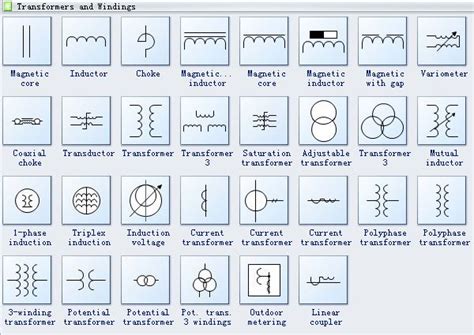industrial control system diagram symbols  diagram symbols control system