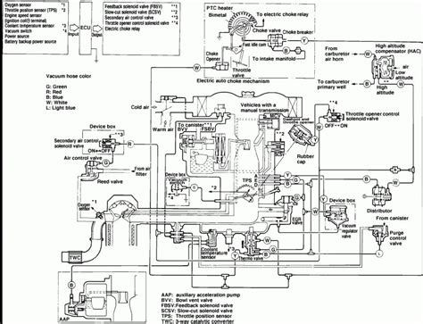 dodge truck wiring diagram truck diagram wiringgnet   dodge truck dodge