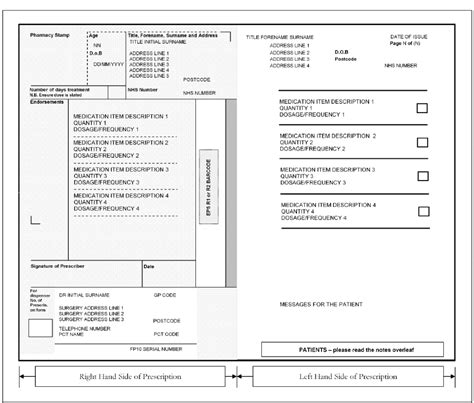 Layout Of The Fp10 Prescription Form Used In English