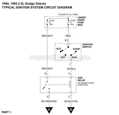 dodge dakota wiring diagram  pictures wiring diagram sample