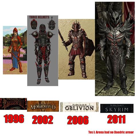 evolution  daedric armor skyrim