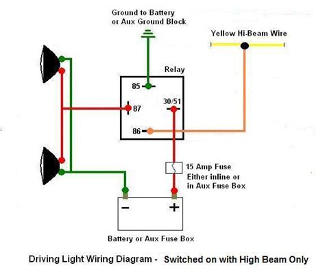 wiring  driving lights diagram wiring diagram  schematics