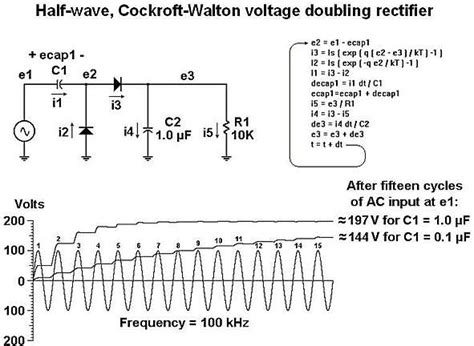 cockcroft walton voltage multiplier formula