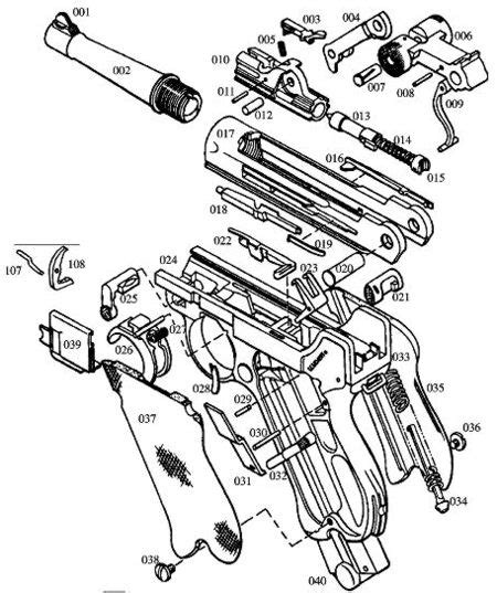 cmr classic firearms luger pistol p  parabellum parts