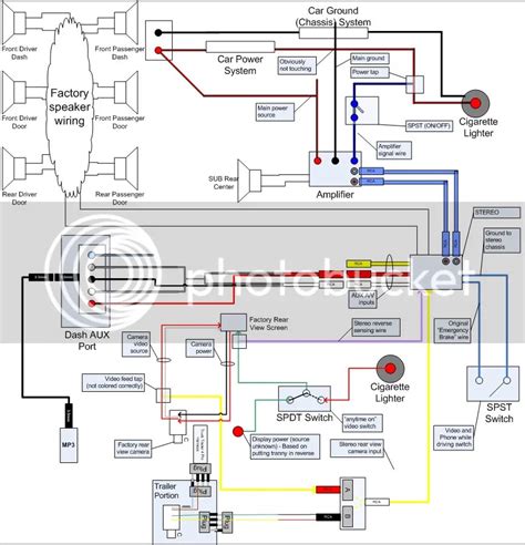toyota tundra wiring diagram lisbeth slilleverden