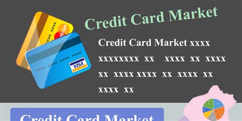 credit card infogram