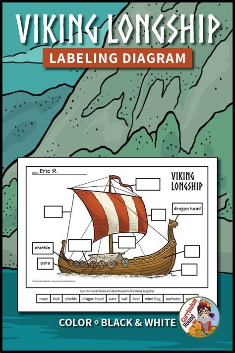 viking longship diagram rock wiring