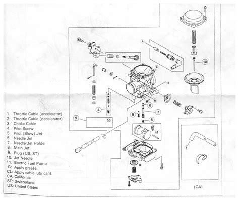 kawasaki vulcan  parts diagram general wiring diagram