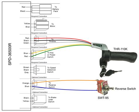 diagram  volt electric scooter controller wiring diagram mydiagramonline