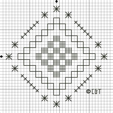 ideas  hardanger embroidery  pinterest  pattern