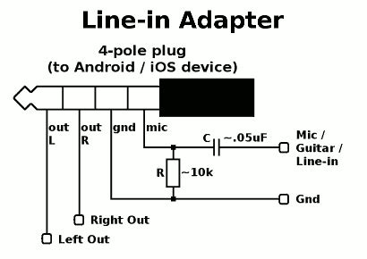 android device external mic wiring