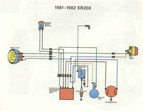 honda xr electrical wiring diagram electrical wiring diagrams