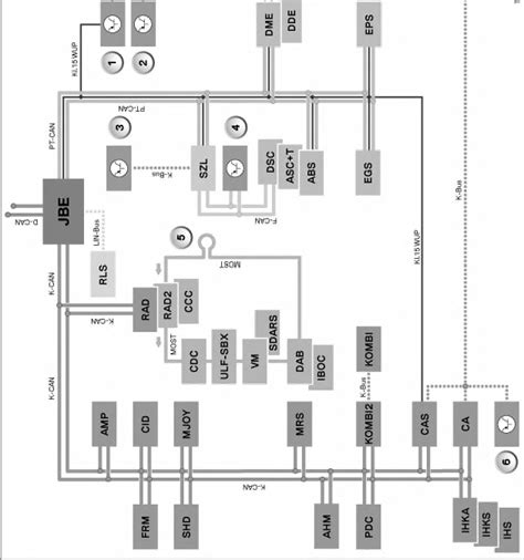 mini  wiring diagram bmw wiring diagram  schematics