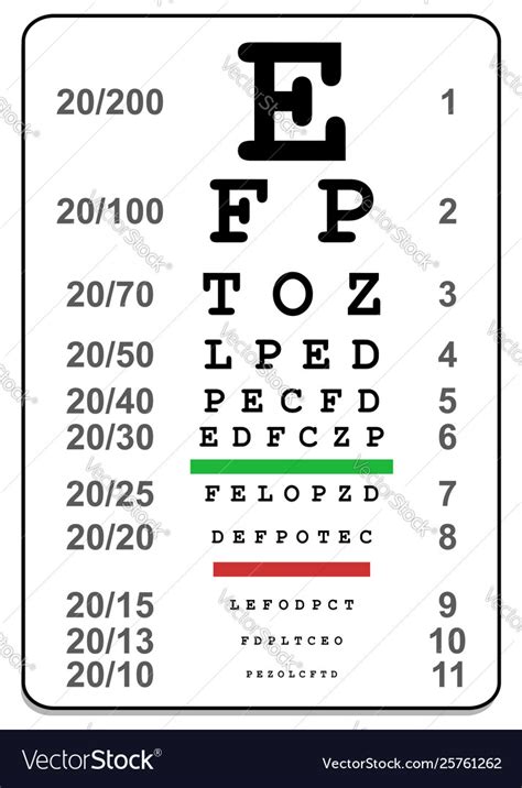 Printable Snellen Eye Charts Disabled World Best Free Printable 14616