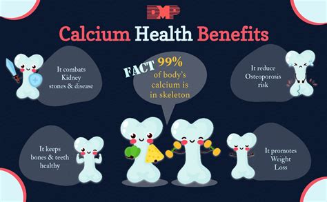 calcium health benefits blog by datt mediproducts