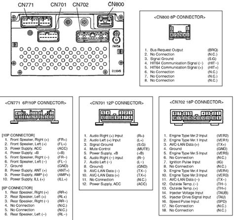 wiring diagram  driving lights toyota hilux