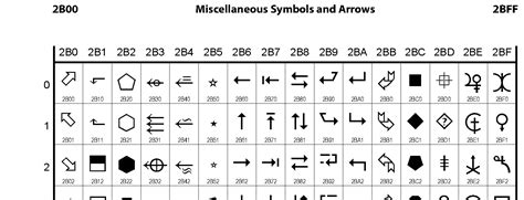 2b00 Miscellaneous Symbols And Arrows