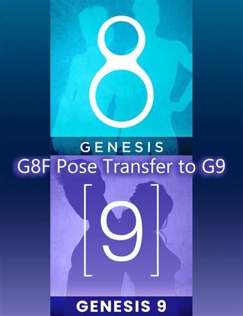 G8f Pose Transfer To G9 – Render State