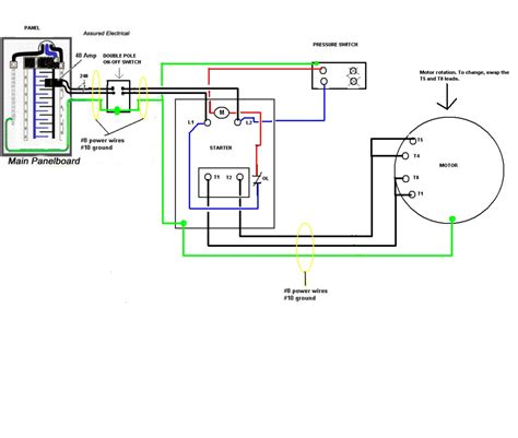 pressure switch wiring diagram wiring diagram image