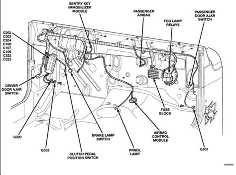 jeep tj wiring harness diagram