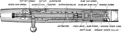 diagram   rifle clipart