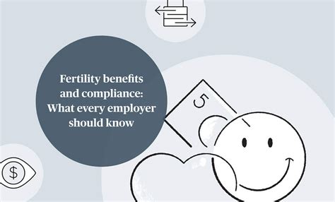 fertility benefits and compliance what every employer should know
