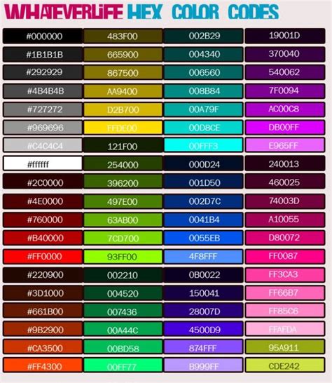 convert hex color code  paint architectural design ideas