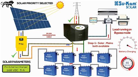 grid solar system wiring diagram cadicians blog