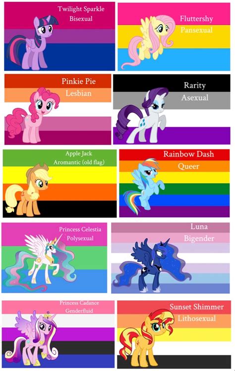 ponies   pride flags   pony comic   pony