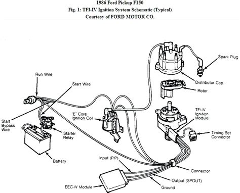 ford starter solenoid wiring diagram system lee