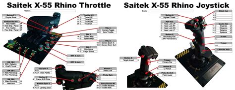 X4 Foundations Logitech Saitek X56 Hotas Layout 43 Off
