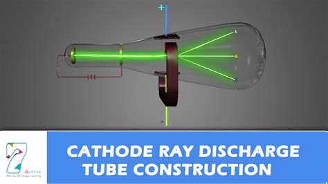 cathode rays