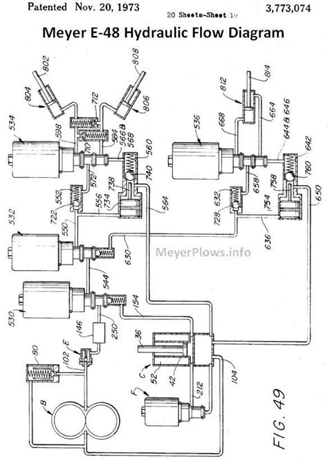 meyers  wiring diagram