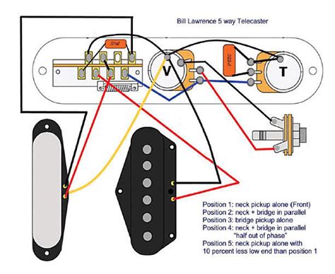 wiring diagram telecaster   switch wiring scan