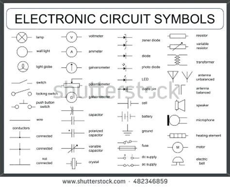 jemima wiring wiring diagram symbols relay symbols diagrama
