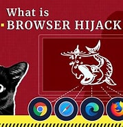 Hijacker "cnsmin に対する画像結果.サイズ: 179 x 185。ソース: gridinsoft.com