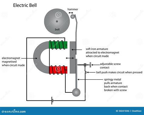 house bell wiring diagram cohomemade