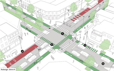intersection       streets global designing cities initiative
