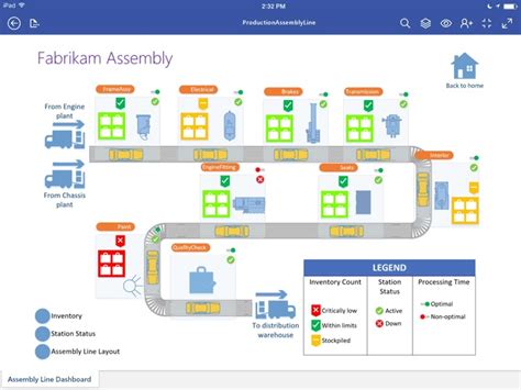 microsoft releases office diagramming app visio viewer  ipad mac