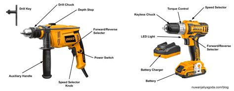 introduction   electric drill