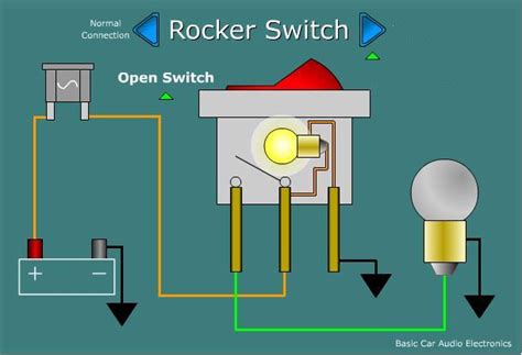 wiring  switch page  motorhome forums