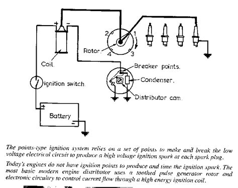 ignition coil wiring diagram ignition coil distributor wiring diagram wiring forums
