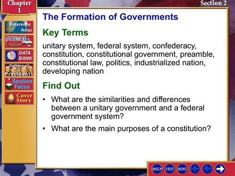 difference  federal government  unitary government difference  federal