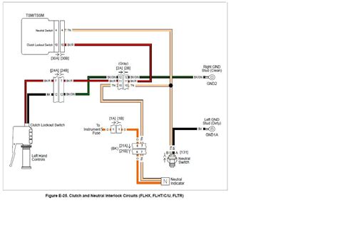 harley davidson heated grips wiring diagram   cadillac deville fuse box diagram