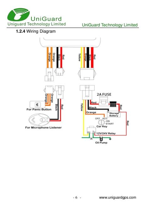 goldstar gps wiring diagram