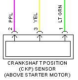 crankshaft position sensor wiring diagram wiring diagram ideas