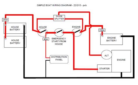 simple wiring diagram  boat single battery battery wiring question