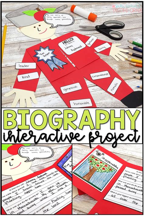 biography project  perfect  elementary grades